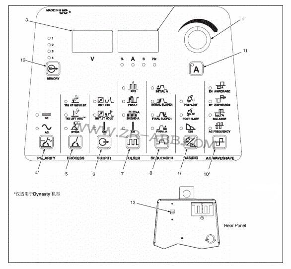 米勒機(jī)器人維修 米勒焊機(jī)操作說(shuō)明書(shū)
